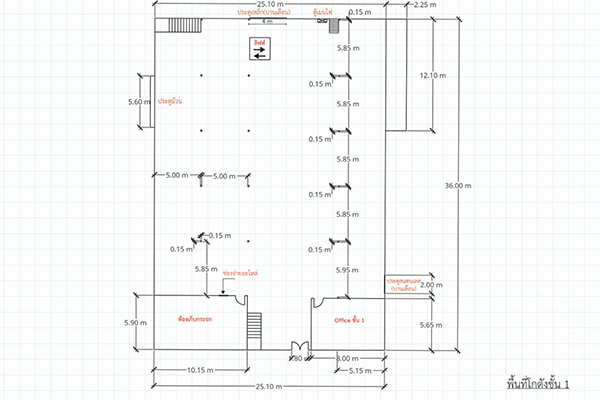 Storage Solution Design