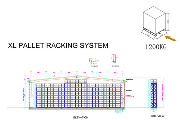 warehouse shelving design