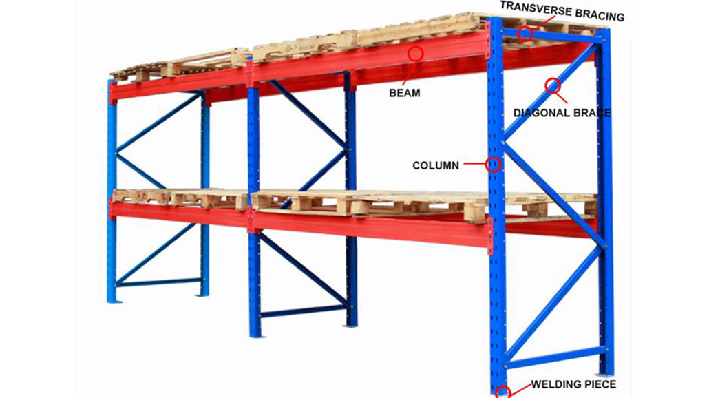 double deep selective racking