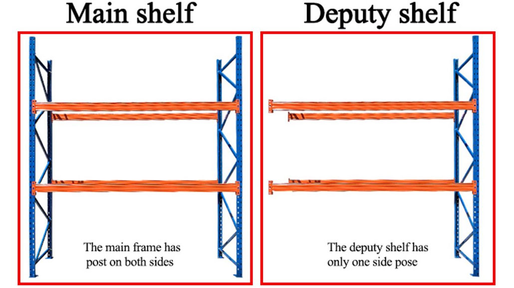 commercial pallet racks