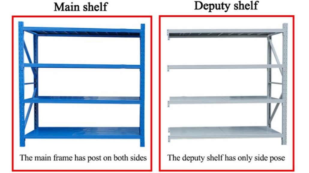 wide span storage racks