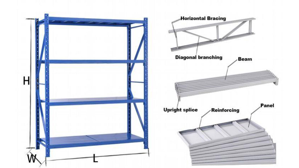 span shelving