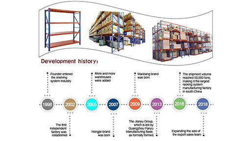 small cantilever rack