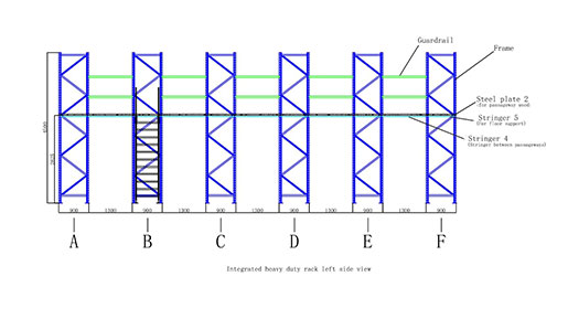 warehouse racking supplier