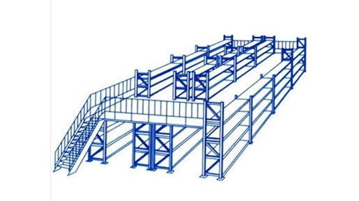 types of racking and shelving