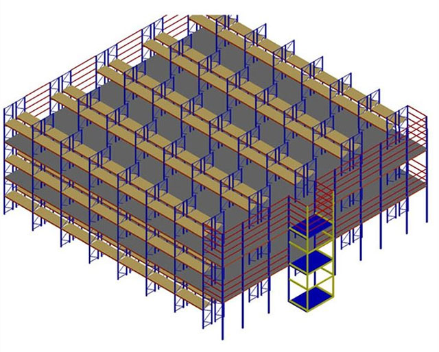 Pallet Rack Mezzanine Systems