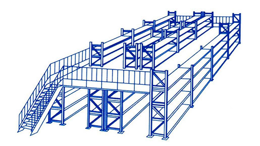 warehouse shelf racks