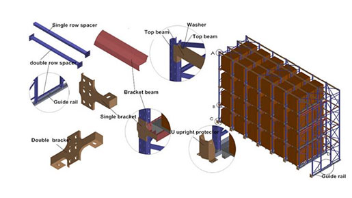 24 inch pallet rack