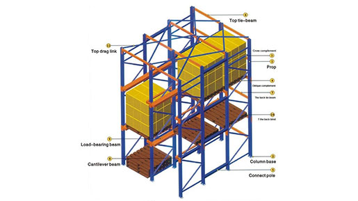 china pallet rack