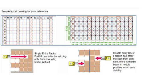 pallet racking manufacturer