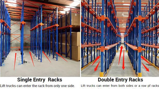 pallet rack for sale