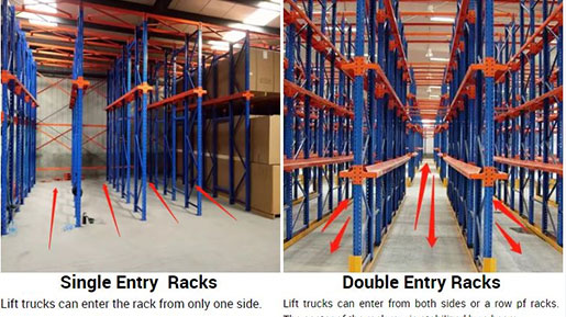 galvanised pallet racking