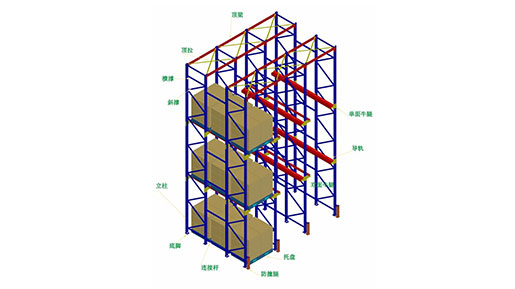 pallet rack distributor