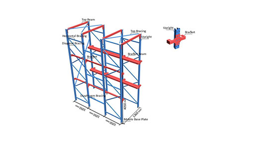 pallet racking companies