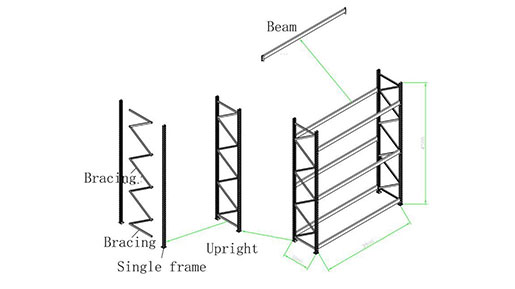 pallet rack