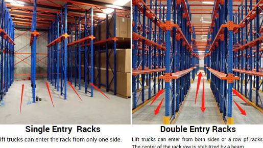 pallet racking system manufacturers