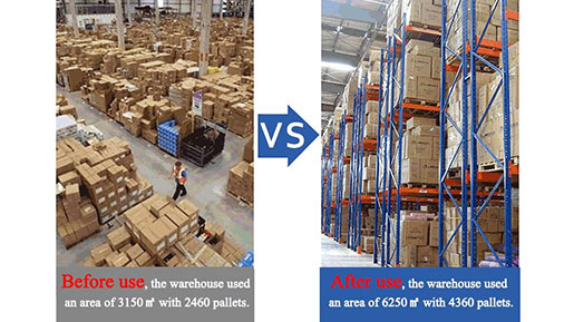 types of warehouse storage systems