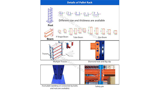 warehouse pallet racks for sale