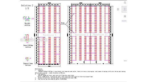 storage max pallet rack