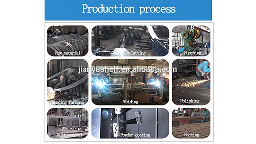 types of pallet racking systems