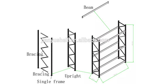 pallet racking price