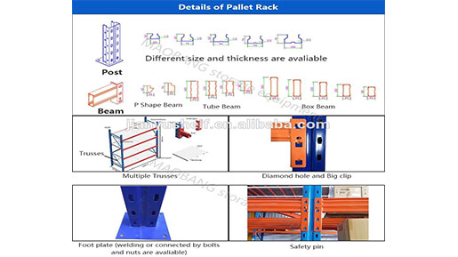 pallet storage rack manufacturers