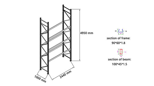 types of racking system