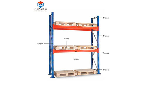 pallet rack divider