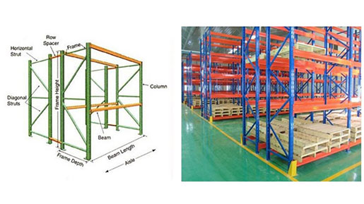 black pallet racking