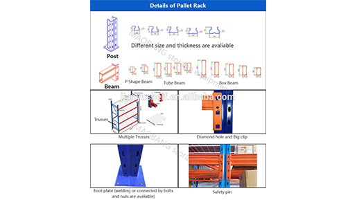 warehouse pallet racking system