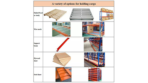 pallet rack price