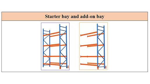 pallet rack wholesale