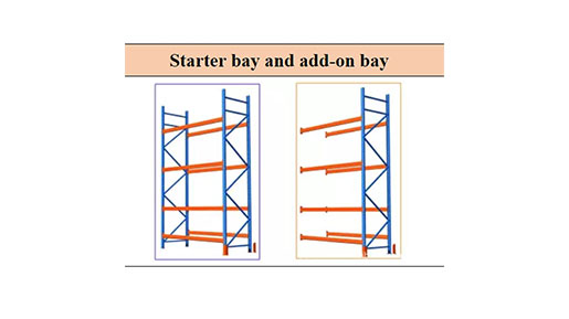 warehouse pallet racks for sale