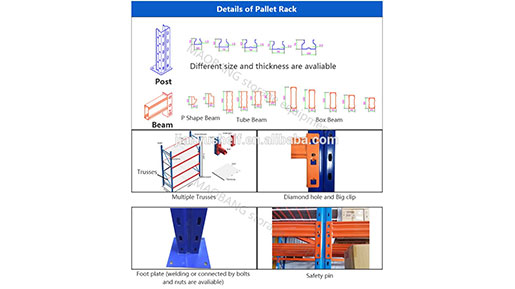 pallet rack wholesale