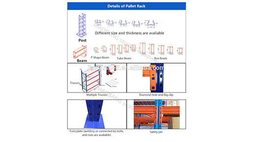 storage max pallet rack