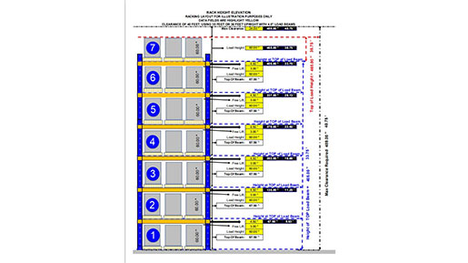 pallet racking price