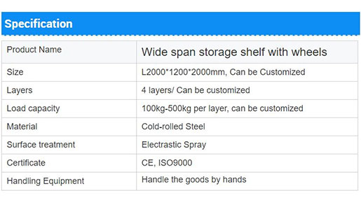 racking and shelving for sale