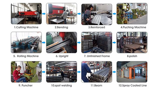 warehouse pallet racks for sale