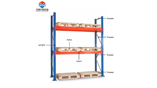 pallet rack company