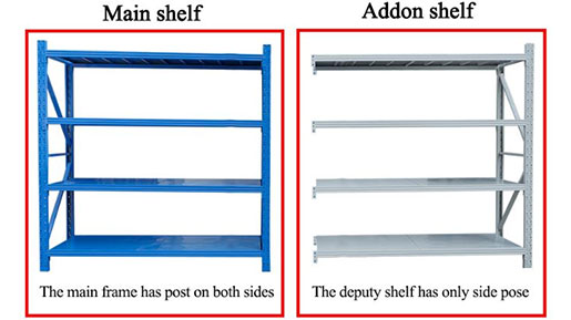 warehouse racking