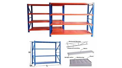 warehouse storage shelving systems