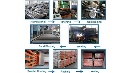 automated warehouse racking system