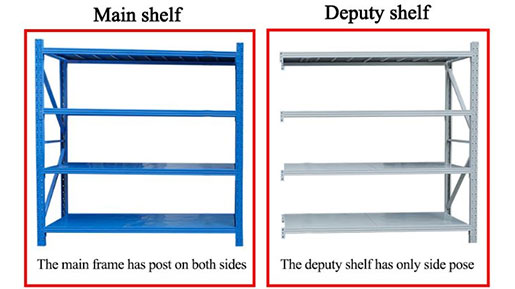 industrial racks for storage