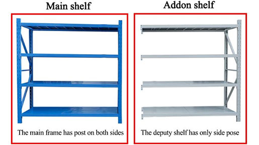 warehouse shelving storage