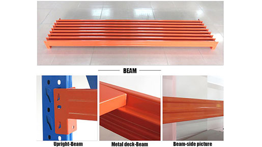 industrial racking system manufacturers