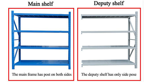 warehouse storage shelves