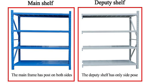 buy racking and shelving